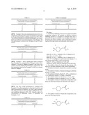 CORROSION INHIBITORS FOR AN AQUEOUS MEDIUM diagram and image