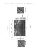 Phase-controlled field effect transistor device and method for manufacturing thereof diagram and image