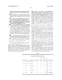 ELECTROLUMINESCENT DEVICES INCLUDING ORGANIC EIL LAYER diagram and image