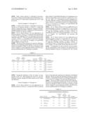 ELECTROLUMINESCENT DEVICES INCLUDING ORGANIC EIL LAYER diagram and image