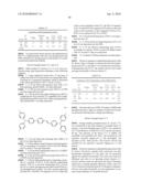 ELECTROLUMINESCENT DEVICES INCLUDING ORGANIC EIL LAYER diagram and image