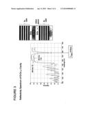 SPONTANEOUS/STIMULATED LIGHT EMITTING .mu.-CAVITY DEVICE diagram and image