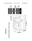 SPONTANEOUS/STIMULATED LIGHT EMITTING .mu.-CAVITY DEVICE diagram and image