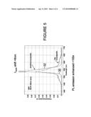 SPONTANEOUS/STIMULATED LIGHT EMITTING .mu.-CAVITY DEVICE diagram and image