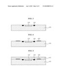 Wafer level packaging image sensor module having lens actuator and method of manfacturing the same diagram and image