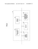 PRINTED WIRING BOARD, A METHOD OF MANUFACTURING PRINTED WIRING BOARD, A SENSOR MODULE, AND A SENSING DEVICE diagram and image