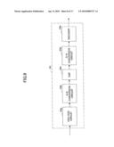 PRINTED WIRING BOARD, A METHOD OF MANUFACTURING PRINTED WIRING BOARD, A SENSOR MODULE, AND A SENSING DEVICE diagram and image