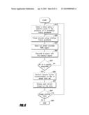 ROTATING-FRAME GRADIENT FIELDS FOR MAGNETIC RESONANCE IMAGING AND NUCLEAR MAGNETIC RESONANCE IN LOW FIELDS diagram and image