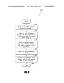 ROTATING-FRAME GRADIENT FIELDS FOR MAGNETIC RESONANCE IMAGING AND NUCLEAR MAGNETIC RESONANCE IN LOW FIELDS diagram and image