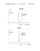 SPECTRAL RESOLUTION ENHANCEMENT OF MAGNETIC RESONANCE SPECTROSCOPIC IMAGING diagram and image