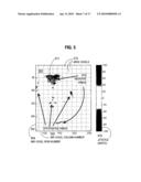 SPECTRAL RESOLUTION ENHANCEMENT OF MAGNETIC RESONANCE SPECTROSCOPIC IMAGING diagram and image