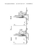 SPECTRAL RESOLUTION ENHANCEMENT OF MAGNETIC RESONANCE SPECTROSCOPIC IMAGING diagram and image