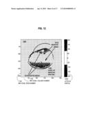 SPECTRAL RESOLUTION ENHANCEMENT OF MAGNETIC RESONANCE SPECTROSCOPIC IMAGING diagram and image