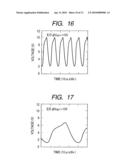 INVERTER MANUFACTURING METHOD AND INVERTER diagram and image