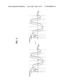 METHOD AND AN APPARATUS FOR PROCESSING A SIGNAL diagram and image