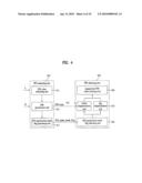 METHOD AND AN APPARATUS FOR PROCESSING A SIGNAL diagram and image