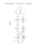 METHOD AND AN APPARATUS FOR PROCESSING A SIGNAL diagram and image