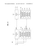 METHOD AND AN APPARATUS FOR PROCESSING A SIGNAL diagram and image