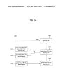 METHOD AND AN APPARATUS FOR PROCESSING A SIGNAL diagram and image