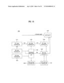 METHOD AND AN APPARATUS FOR PROCESSING A SIGNAL diagram and image