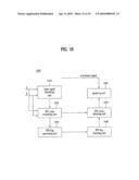 METHOD AND AN APPARATUS FOR PROCESSING A SIGNAL diagram and image