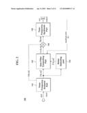 APPARATUS FOR PROCESSING AN AUDIO SIGNAL AND METHOD THEREOF diagram and image