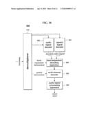 APPARATUS FOR PROCESSING AN AUDIO SIGNAL AND METHOD THEREOF diagram and image