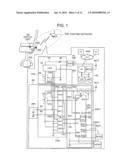 SENSOR DRIVE CONTROL METHOD AND SENSOR-EQUIPPED RADIO TERMINAL DEVICE diagram and image