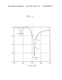 MONOPOLE ANTENNA diagram and image