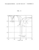 MONOPOLE ANTENNA diagram and image