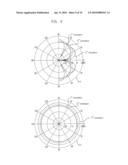 MONOPOLE ANTENNA diagram and image