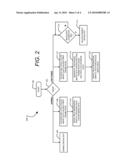 GRAYSCALE-BASED FIELD-SEQUENTIAL DISPLAY FOR LOW POWER OPERATION diagram and image