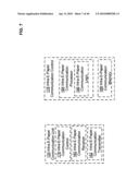 E-paper display control based on conformation sequence status diagram and image