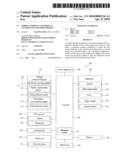 MOBILE TERMINAL AND DISPLAY CONTROLLING METHOD THEREIN diagram and image