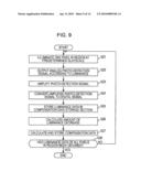 Display apparatus diagram and image