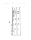 OPERATIONAL AMPLIFIER CIRCUIT AND DISPLAY APPARATUS diagram and image