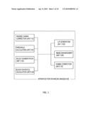 APPARATUS AND METHOD FOR ENHANCING IMAGES IN CONSIDERATION OF REGION CHARACTERISTICS diagram and image