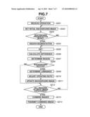 IMAGE PROCESSING APPARATUS AND METHOD diagram and image