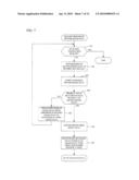 INFORMATION PROCESSING APPARATUS, REMOTE INDICATION SYSTEM, AND COMPUTER READABLE MEDIUM diagram and image