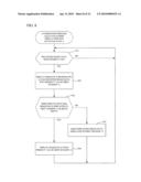 INFORMATION PROCESSING APPARATUS, REMOTE INDICATION SYSTEM, AND COMPUTER READABLE MEDIUM diagram and image