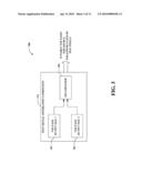 DIGITAL COLUMN GAIN MISMATCH CORRECTION FOR 4T CMOS IMAGING SYSTEMS-ON-CHIP diagram and image