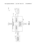 DIGITAL COLUMN GAIN MISMATCH CORRECTION FOR 4T CMOS IMAGING SYSTEMS-ON-CHIP diagram and image