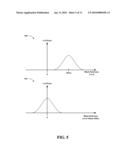 DIGITAL COLUMN GAIN MISMATCH CORRECTION FOR 4T CMOS IMAGING SYSTEMS-ON-CHIP diagram and image