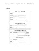 SOLID STATE IMAGING DEVICE diagram and image