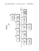 USER INPUT APPARATUS, DIGITAL CAMERA, INPUT CONTROL METHOD, AND COMPUTER PRODUCT diagram and image