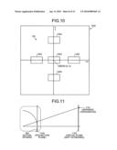 USER INPUT APPARATUS, DIGITAL CAMERA, INPUT CONTROL METHOD, AND COMPUTER PRODUCT diagram and image