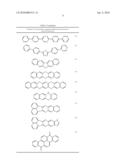 Composition of Organic Compounds, Optical Film and Method of Production Thereof diagram and image