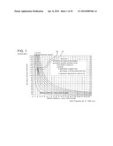 Coffee Refractometer Method And Apparatus diagram and image