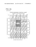 Coffee Refractometer Method And Apparatus diagram and image