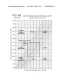 Coffee Refractometer Method And Apparatus diagram and image